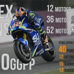 El sueño de MotoGP, cumplido en menos de 100GGPP