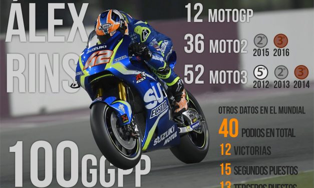 El sueño de MotoGP, cumplido en menos de 100GGPP