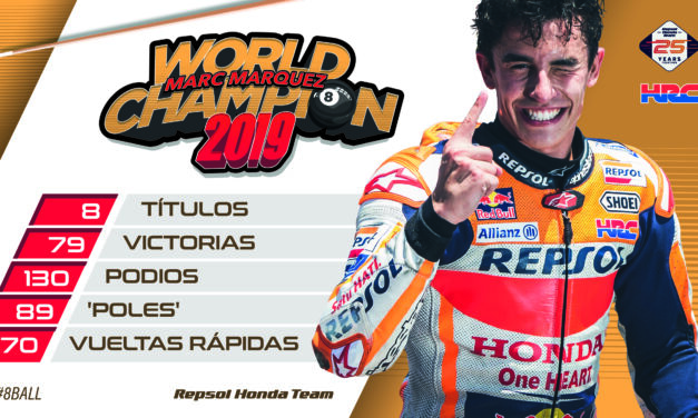 Marc Márquez, Campeón del Mundo de MotoGP 2019