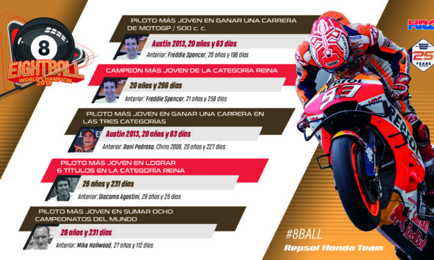 Marc Márquez, el coleccionista de récords