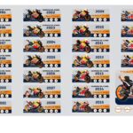 Repsol Honda de Doohan a Márquez…..