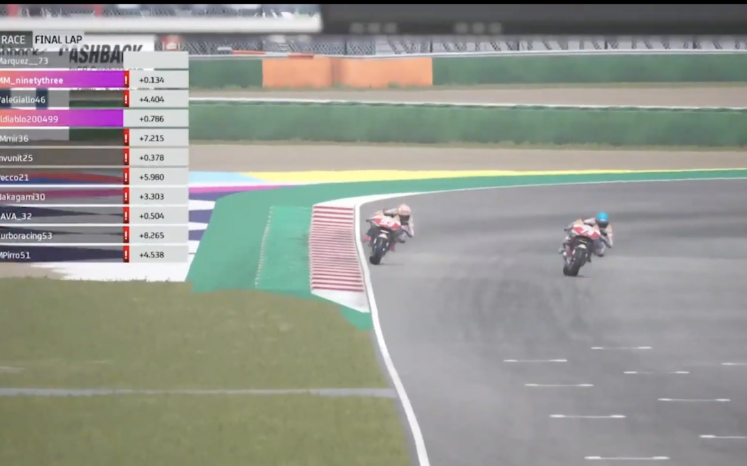 Victoria y segundo puesto para el equipo Repsol Honda en Misano