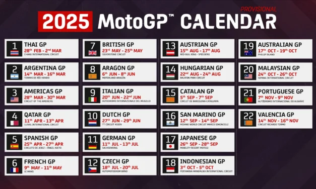 Calendario provisional 2025 de MotoGP™