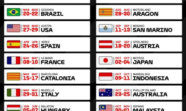 Calendario MotoGP 2026