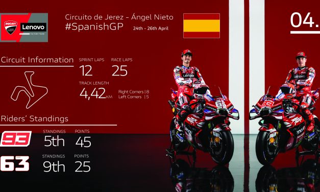 En el histórico Circuito de Jerez, arranca la temporada europea para el Ducati Lenovo Team